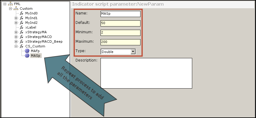 Swordfish Custom Indicator Parameters