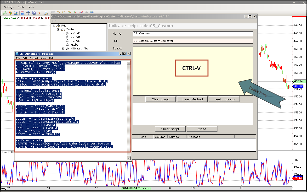 Swordfish Custom Indicator Editor