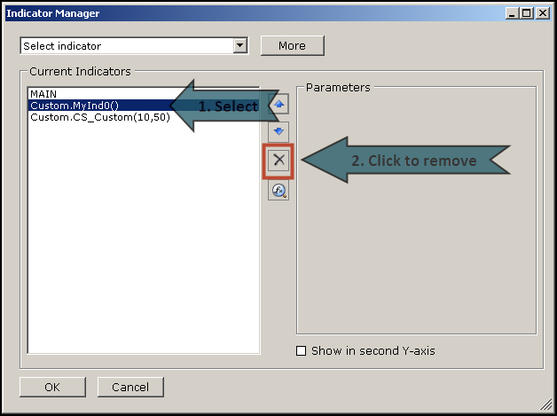 Swordfish Custom Indicator Manager