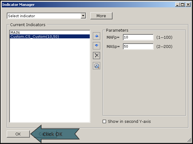Swordfish Custom Indicator Manager